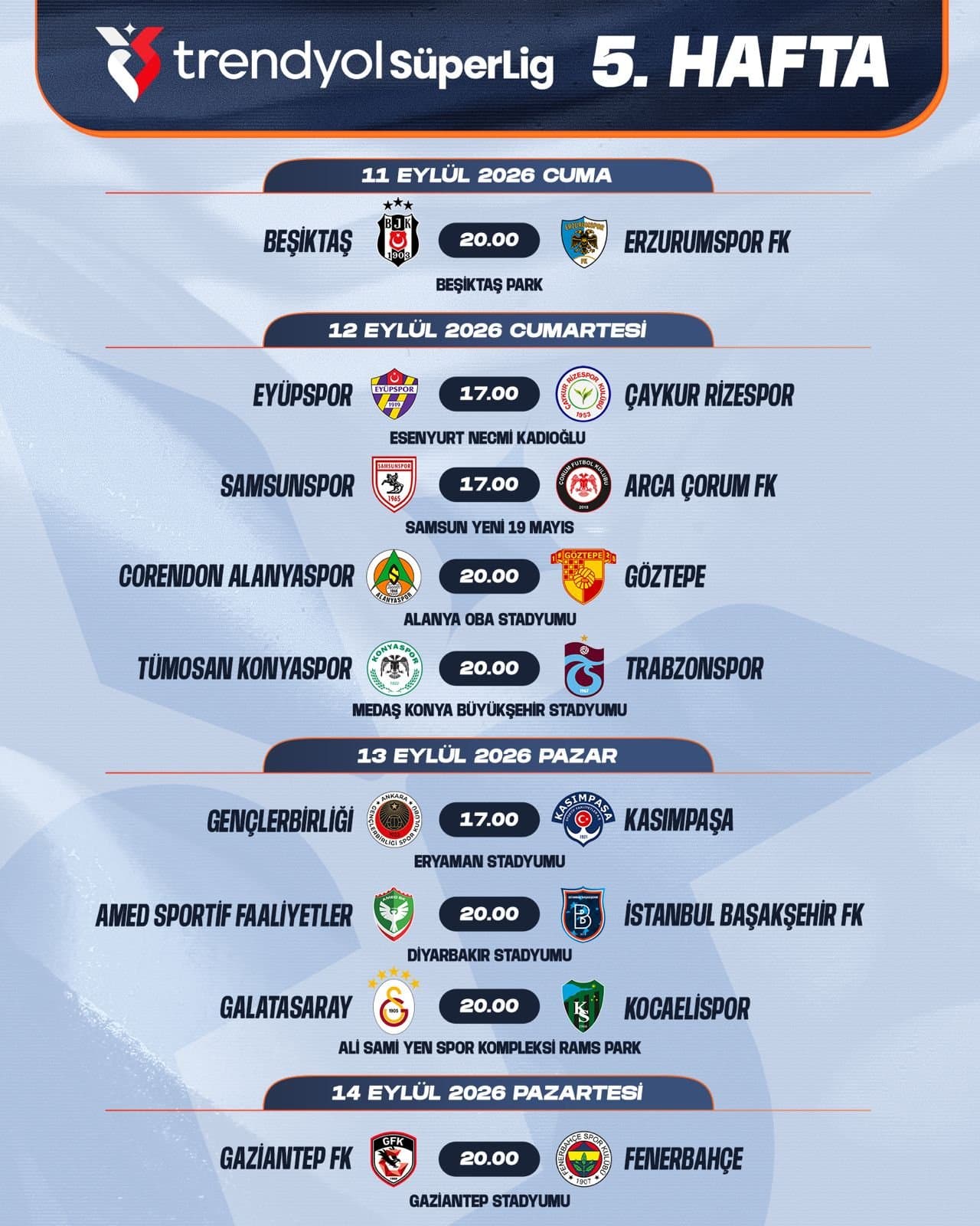 Süper Lig 5 ve 6. hafta programları açıklandı — 1